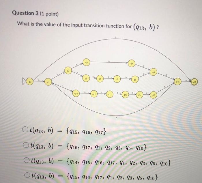 Solved What is the value of the input transition function | Chegg.com