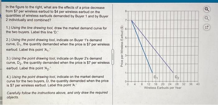 solved-a-3-in-the-figure-to-the-right-what-are-the-effects-chegg