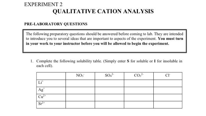 Solved EXPERIMENT 2 QUALITATIVE CATION ANALYSIS | Chegg.com