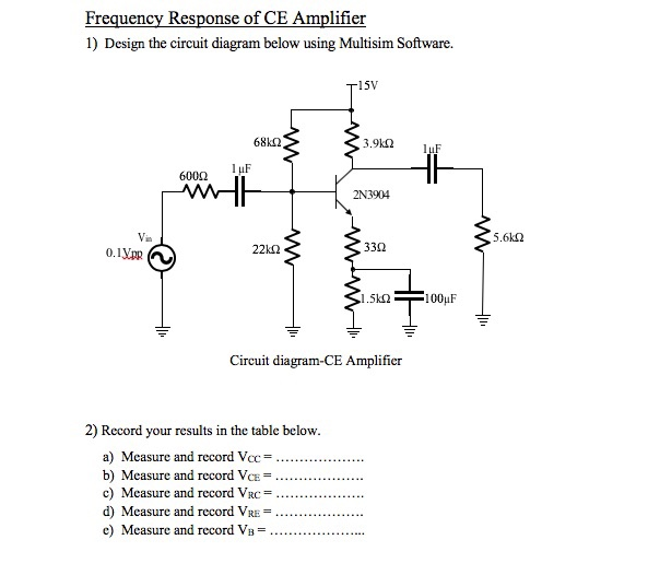 Solved Frequency Response of CE Amplifier 1) Design the