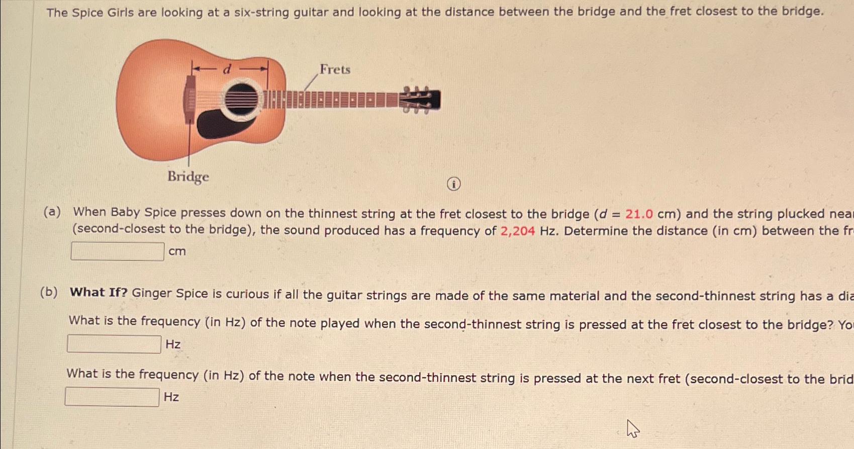 Solved The Spice Girls are looking at a six string guitar Chegg