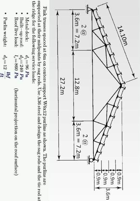 Fink trusses spaced at \( 6 \mathrm{~m} \) on centers support W6 \( \times 12 \) purlins as shown. The purlins are supported