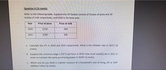 Question 4 (15 marks)
Refer to the following table. Suppose the CPI basket consists of 10 pies of pizza and 20
bottles of mil