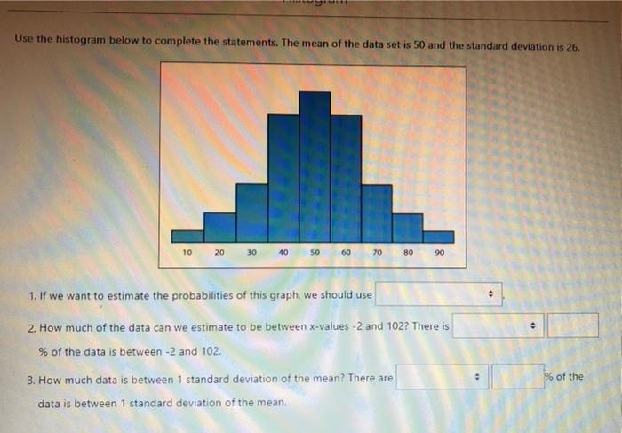 Solved Use The Histogram Below To Complete The Statements Chegg