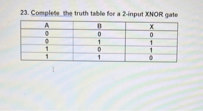 Solved 23. Complete the truth table for a 2-input XNOR gate | Chegg.com