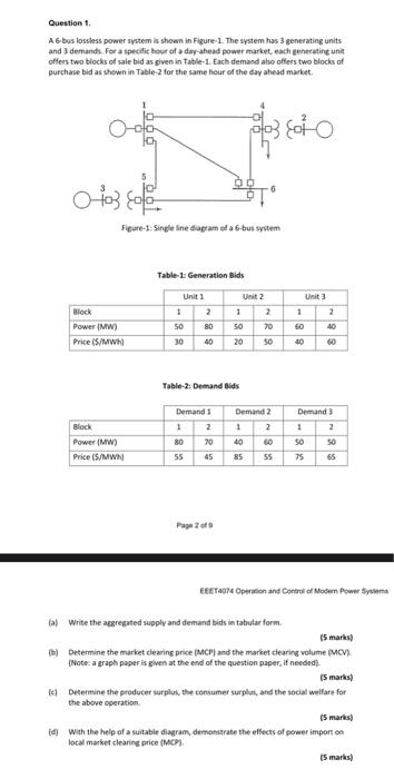 Solved Solve all the parts of the questions in details | Chegg.com