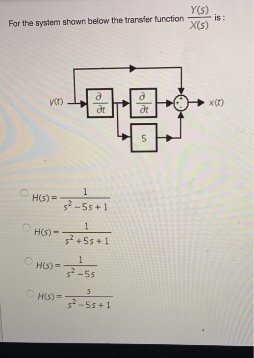 Solved Y(s) For the system shown below the transfer function | Chegg.com