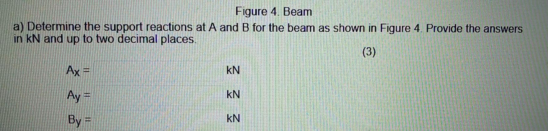Solved PKN Q kN/m AI B С 3 m 5 m 1 m The beam shown in | Chegg.com