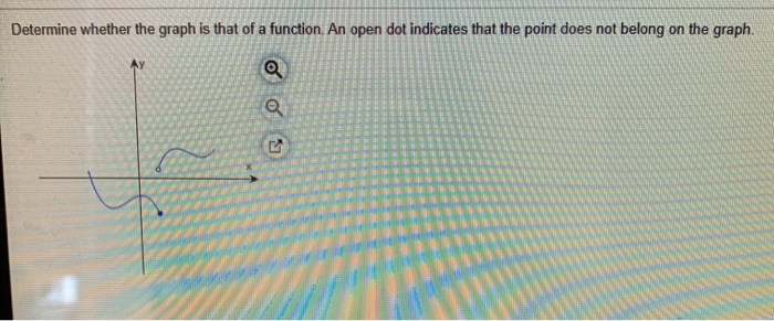 solved-on-the-graph-determine-whether-the-graph-is-that-of-chegg