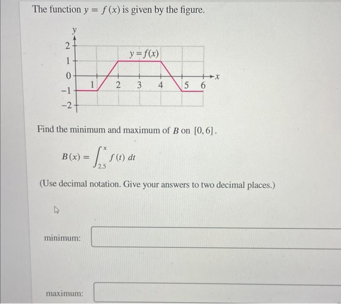 The function \( y=f(x) \) is given by the figure.
Find the minimum and maximum of \( B \) on \( [0,6] \).
\[
B(x)=\int_{2.5}^