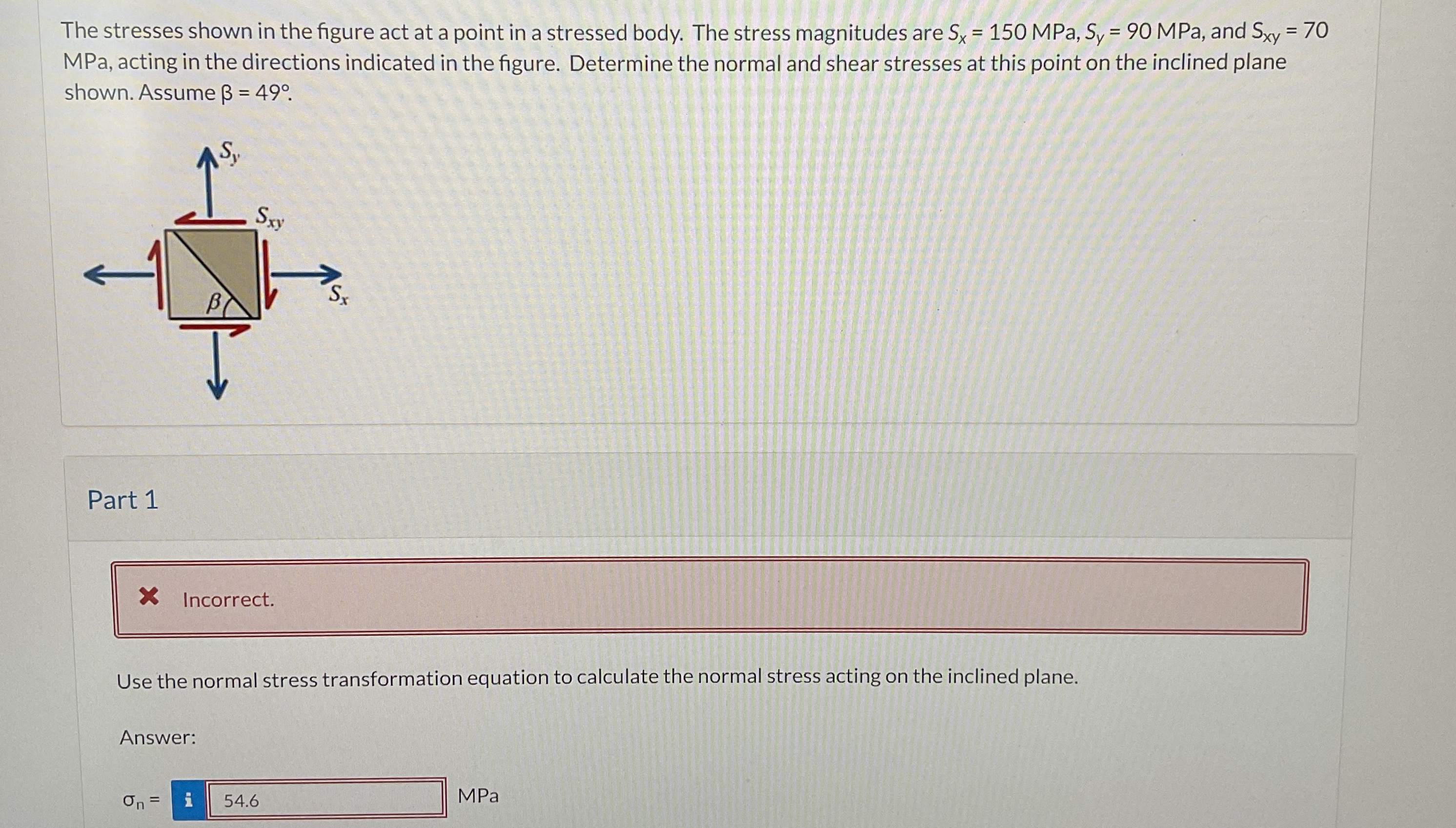 Solved The stresses shown in the figure act at a point in a | Chegg.com