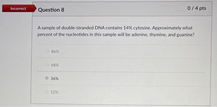 Solved A Sample Of Double Stranded Dna Contains 13 Adenine