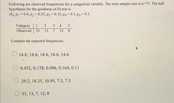 Solved Following are observed frequencies for a categorical | Chegg.com