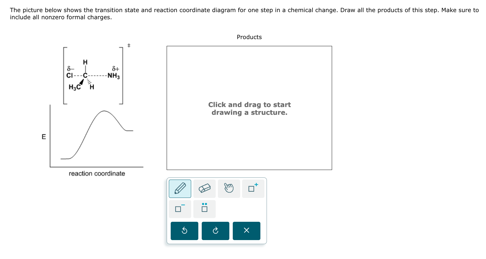 Solved The picture below shows the transition state and | Chegg.com