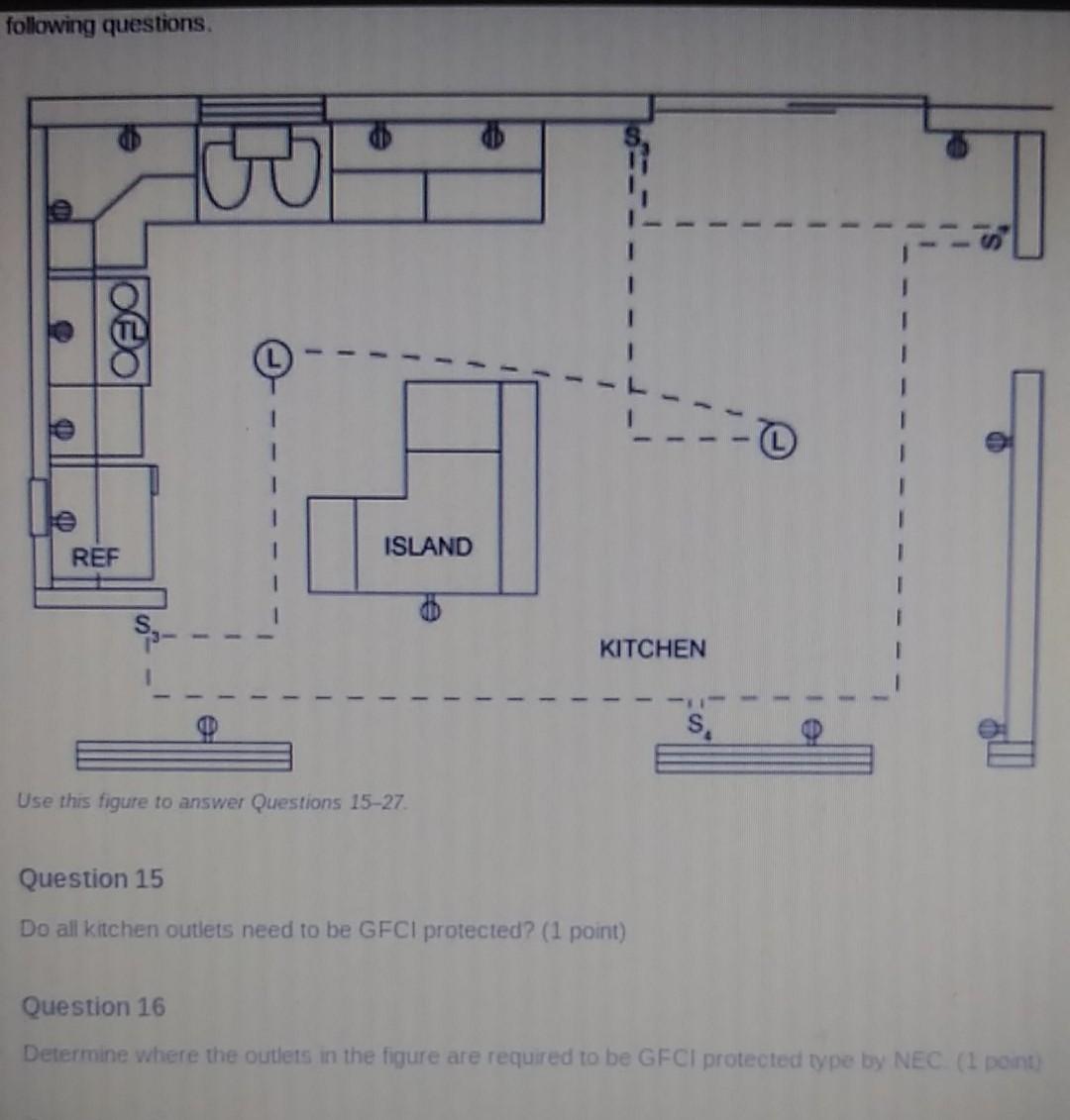 Solved ved the NEC articles that apply to this room, answer | Chegg.com
