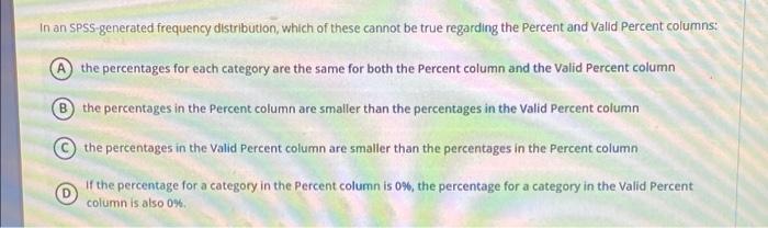 Solved In an spss generated frequency distribution, which of | Chegg.com