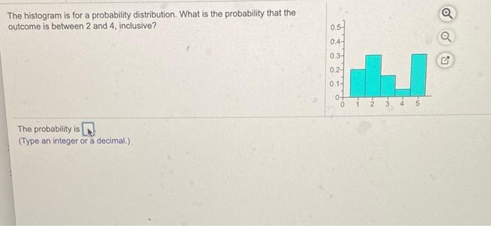 Solved a The histogram is for a probability distribution. | Chegg.com