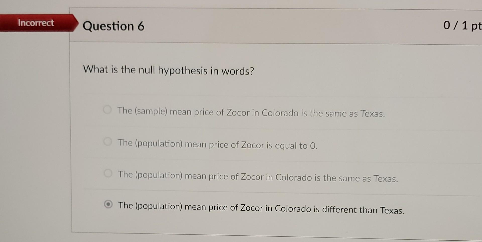 price of zocor