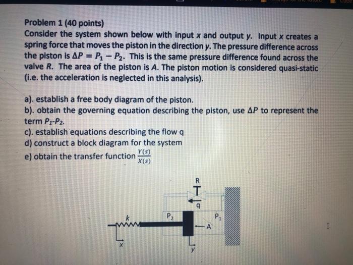 Solved Problem 1 (40 points) Consider the system shown below | Chegg.com