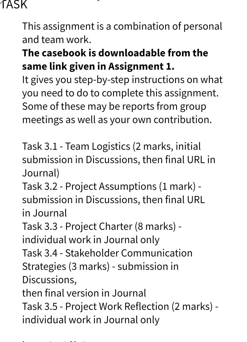 Solved TASK This assignment is a combination of personal and | Chegg.com
