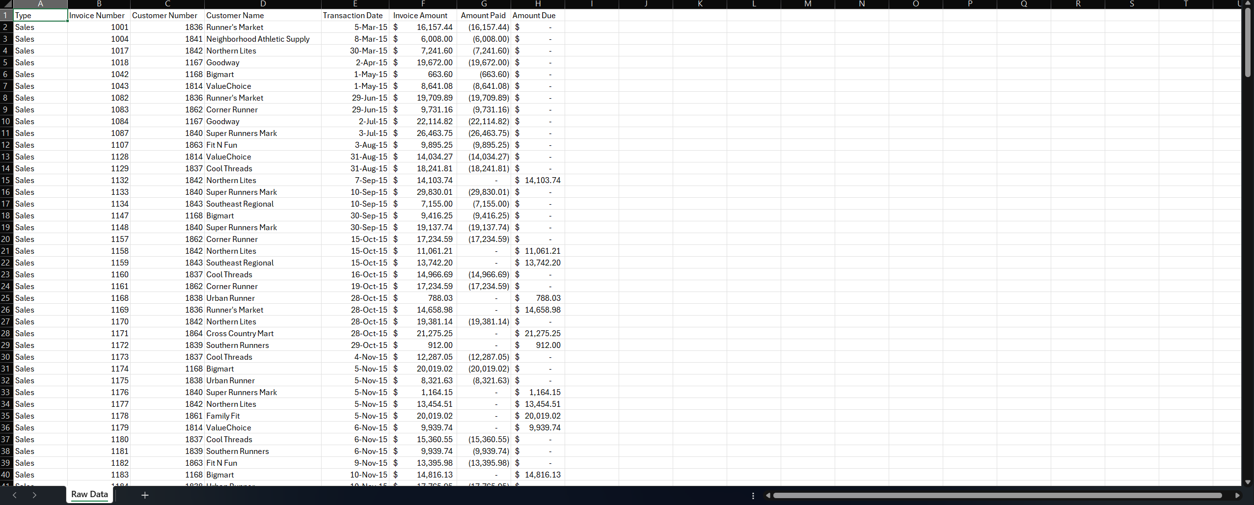 Solved Using the AR_DA_HW1Data Excel data file in this | Chegg.com