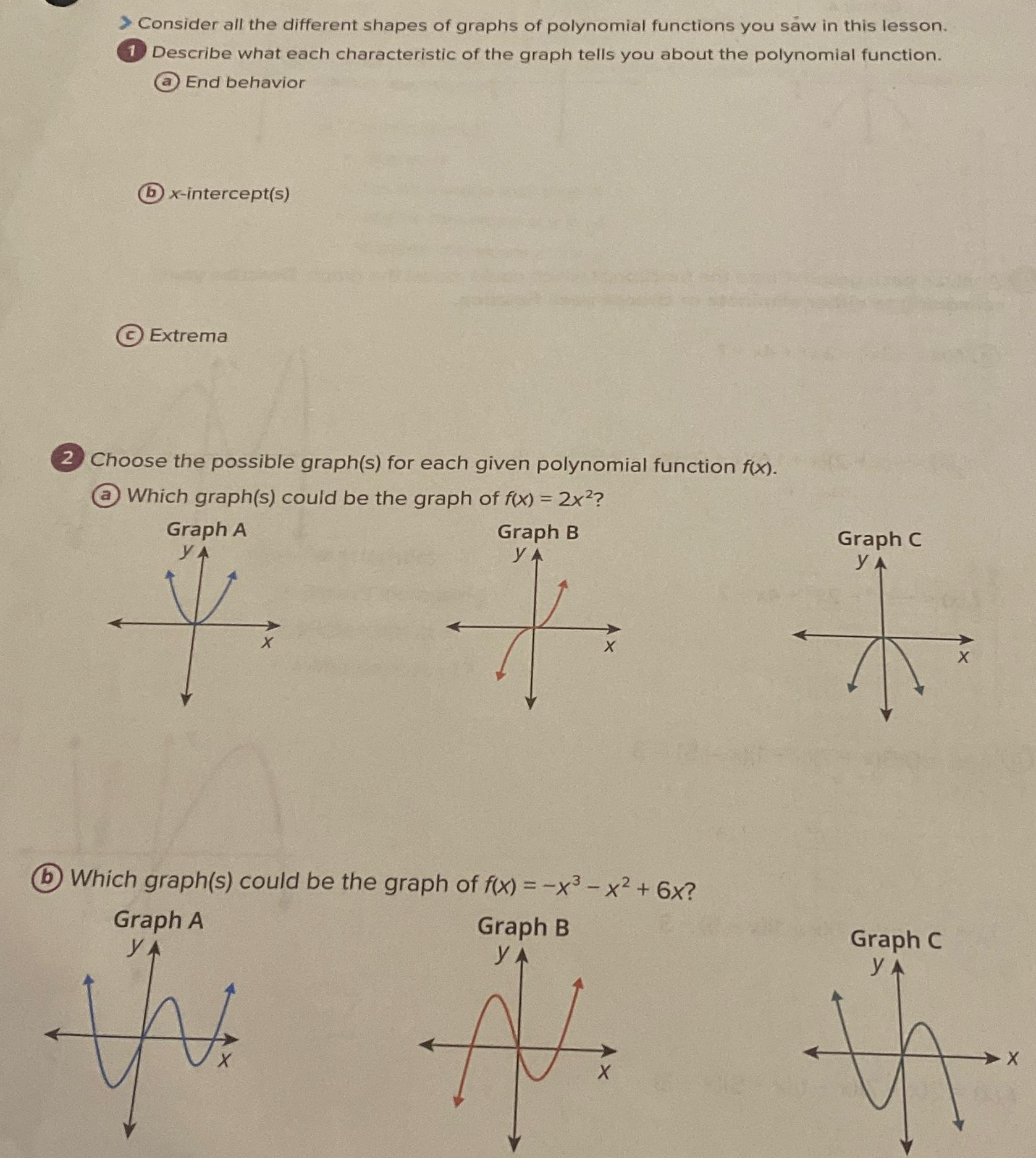 Solved > ﻿Consider all the different shapes of graphs of | Chegg.com