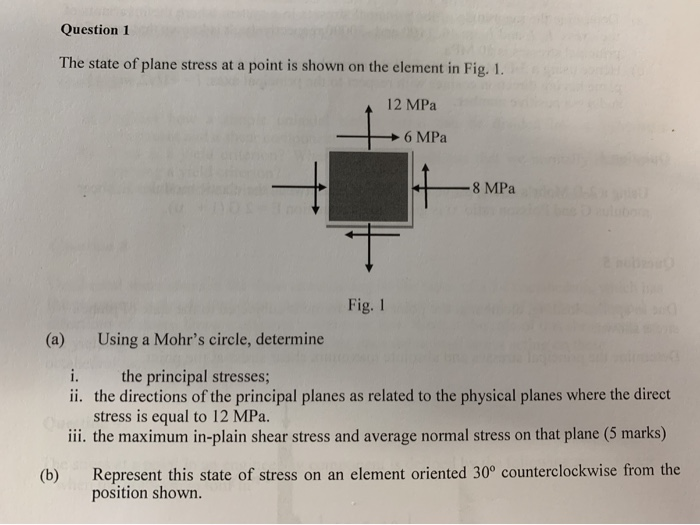 Solved Question 1 The state of plane stress at a point is | Chegg.com