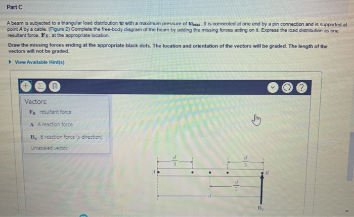 Solved Learning Goal: To Understand How To Draw The Free | Chegg.com