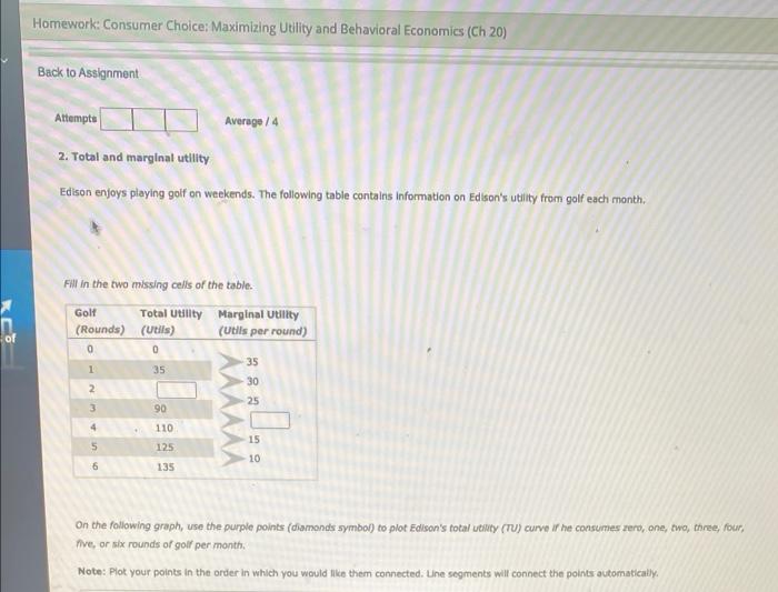 Solved Homework: Consumer Choice: Maximizing Utility and | Chegg.com