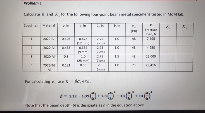 Solved Problem 1 Calculate K and K, for the following | Chegg.com