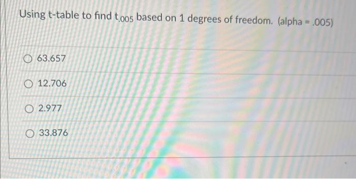 Solved Using t-table to find t.005 based on 1 degrees of | Chegg.com