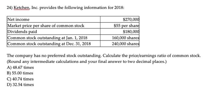 Solved 24) Ketchen, Inc. provides the following information | Chegg.com