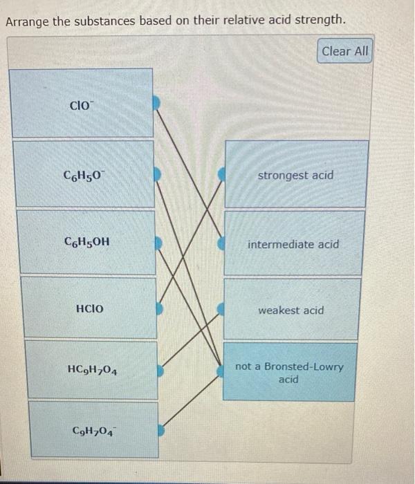 Solved The following reactions all have K>1. 1) C6H5O−(aq) | Chegg.com