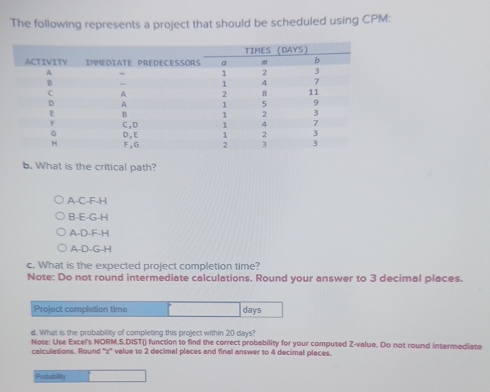 Solved How to solve The following represents a project that | Chegg.com