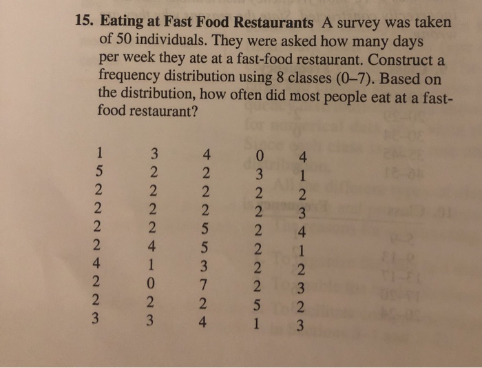 Solved 15. Eating at Fast Food Restaurants A survey was