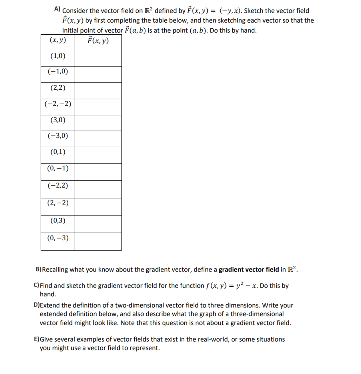 Solved A) ﻿Consider the vector field on R2 ﻿defined by | Chegg.com