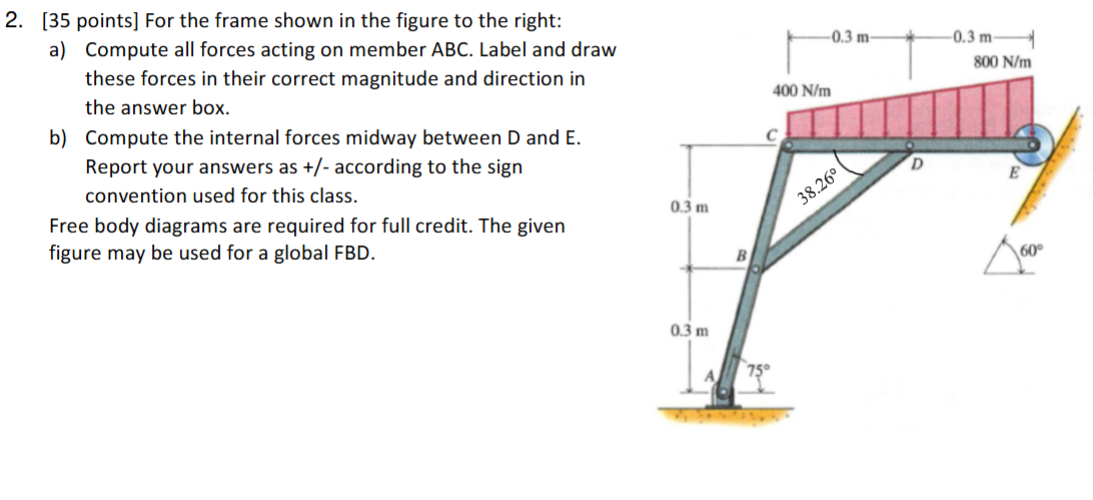 Solved 2. [ 35 ﻿points] ﻿For the frame shown in the figure | Chegg.com