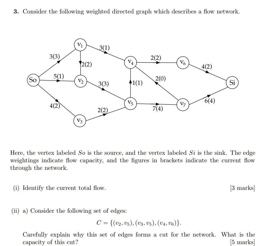 Solved 3. Consider the following weighted directed graph | Chegg.com