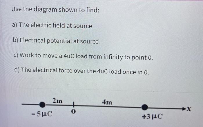 Solved Use The Diagram Shown To Find: A) The Electric Field | Chegg.com