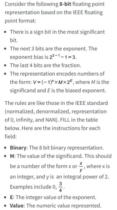 Solved Consider The Following 8-bit Floating Point | Chegg.com