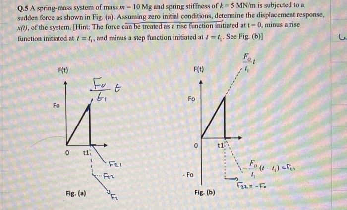 Solved Q.5 A spring-mass system of mass m=10Mg and spring | Chegg.com