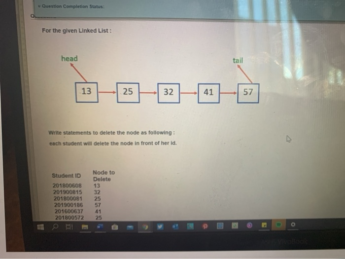 Solved Question Completion Status: For the given Linked | Chegg.com