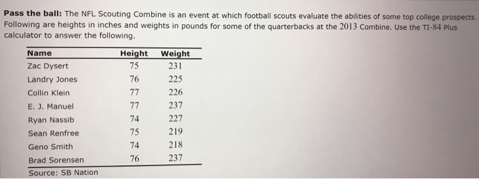 Scouting Through Stats: Using QBOPS to assess the 2020 NFL Draft's