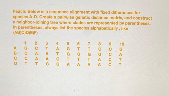 Solved Peach: Below is a sequence alignment with fixed | Chegg.com