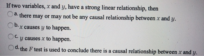 Solved If two variables, x and y, have a strong linear | Chegg.com