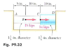 Solved Two Cylindrical Rods Cd Made Of Steel E 29 106 Psi Chegg Com