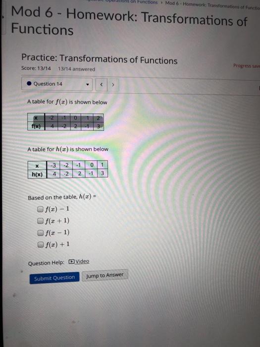 Solved on Functions Mod 6 - Homework Transformations of | Chegg.com