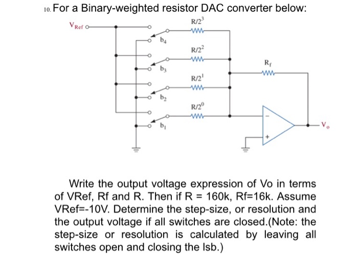 Solved 10. For a Binaryweighted resistor DAC converter