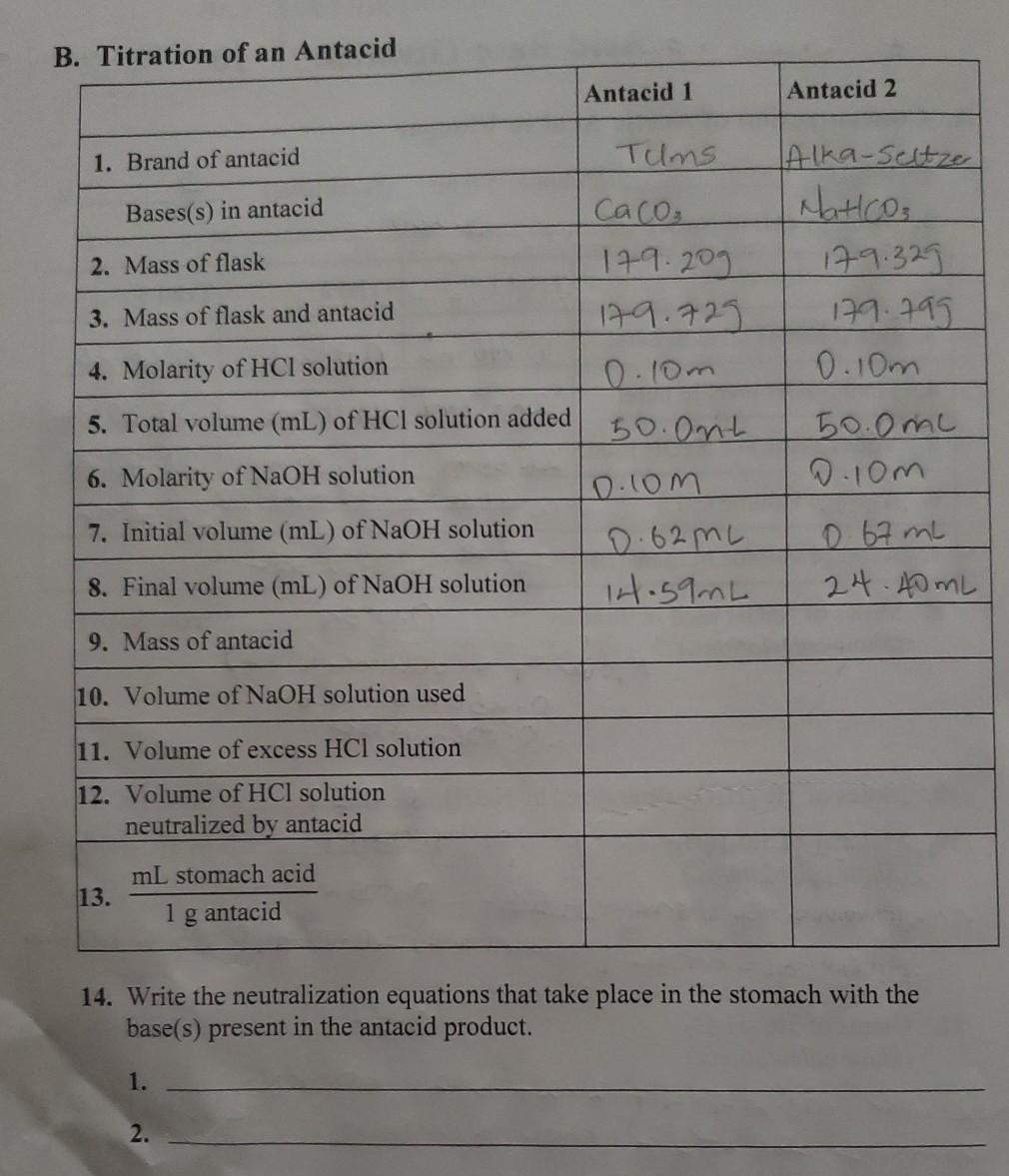 Solved B. Titration of an Antacid Antacid 1 Antacid 2 1.