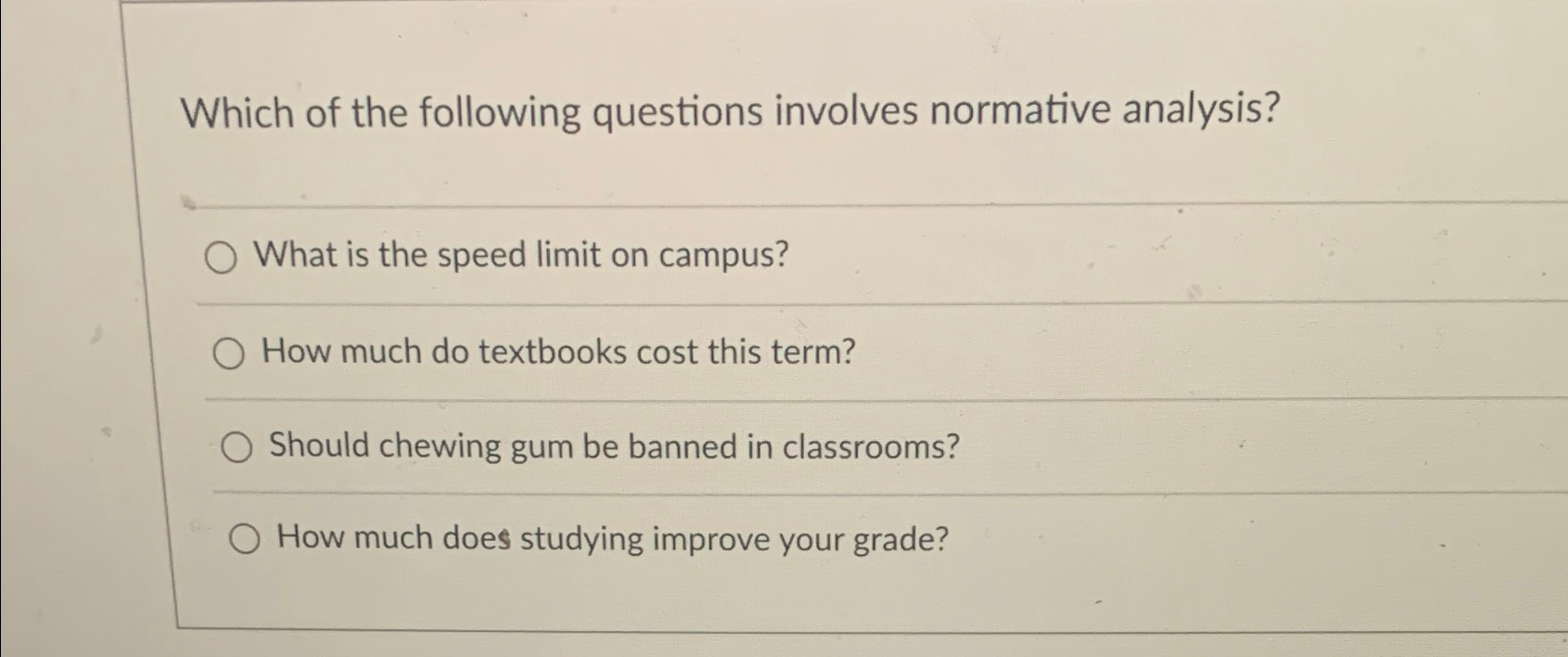 Solved Which of the following questions involves normative | Chegg.com